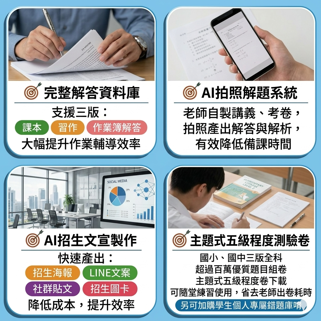 一站式作業小幫手